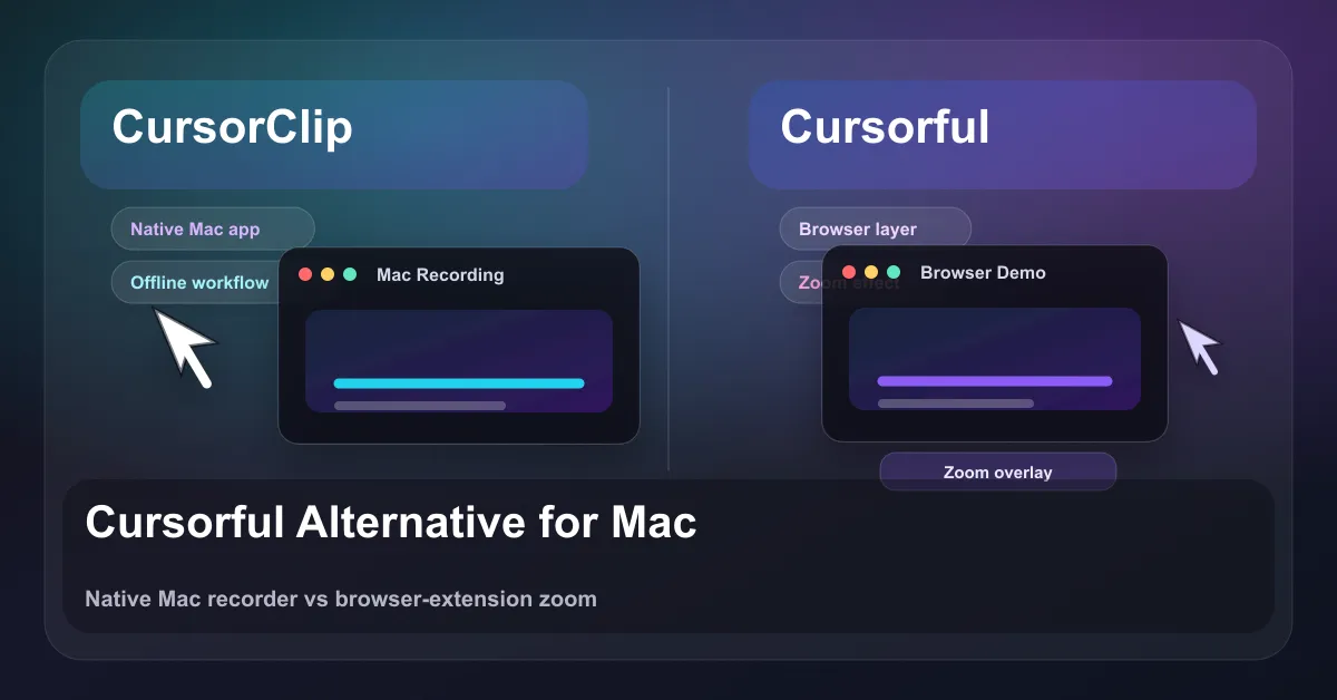 CursorClip compared with Cursorful for native Mac auto-zoom screen recording