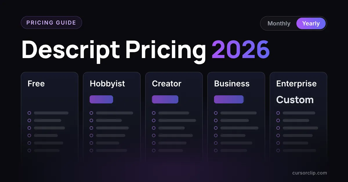Descript Pricing 2026, with five plan columns (Free, Hobbyist, Creator, Business and Enterprise) under a monthly or yearly billing switch