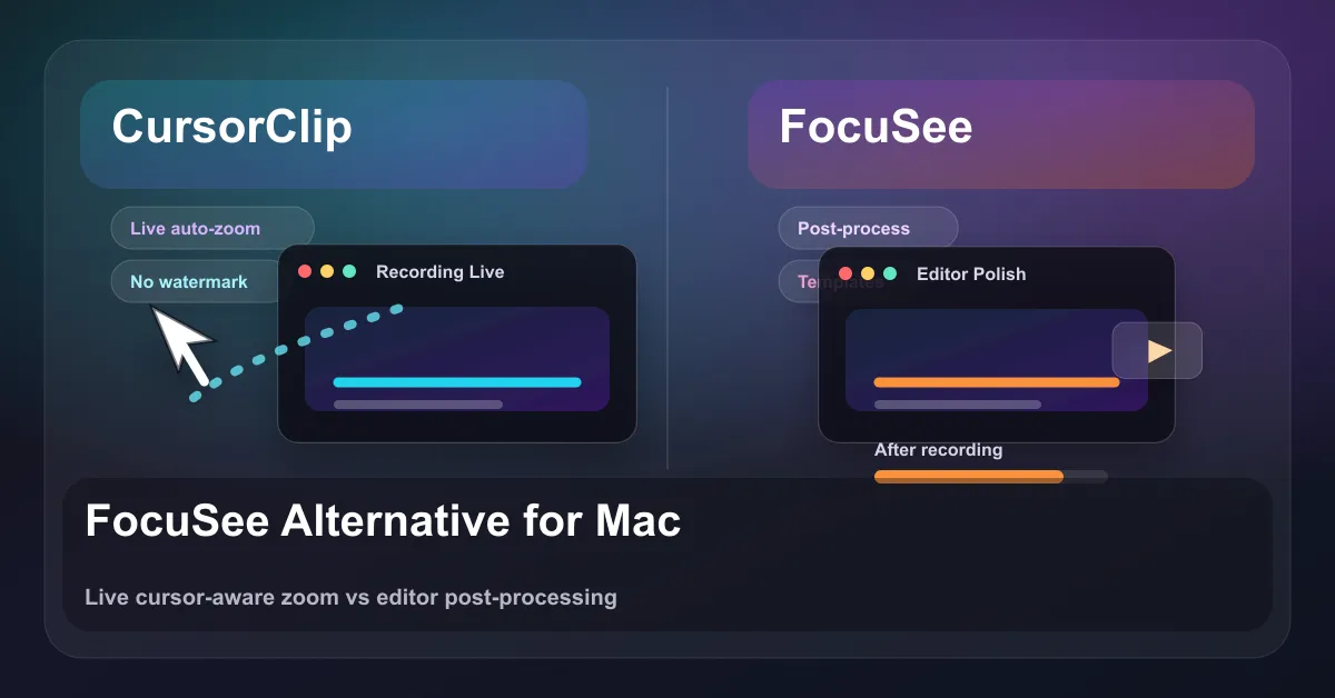CursorClip compared with FocuSee for live auto-zoom Mac screen recording