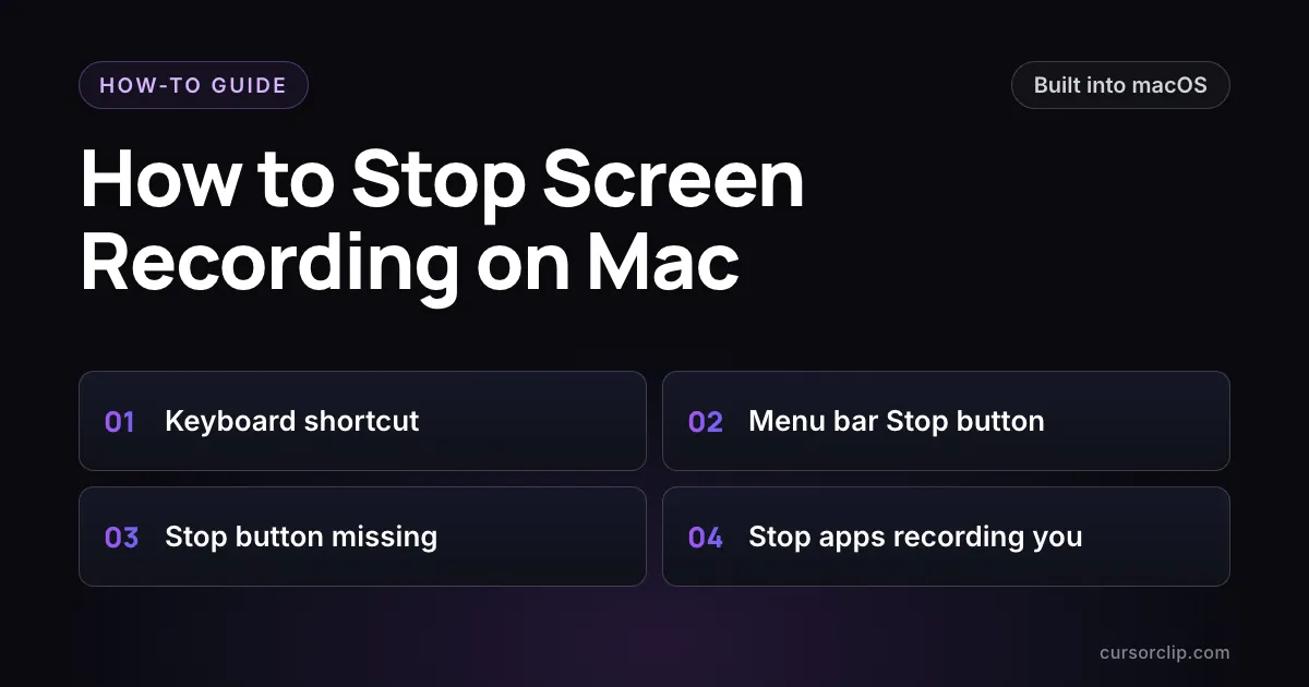 How to Stop Screen Recording on Mac guide card with four numbered parts: the keyboard shortcut, the menu bar Stop button, what to do when the Stop button is missing, and how to stop apps recording you