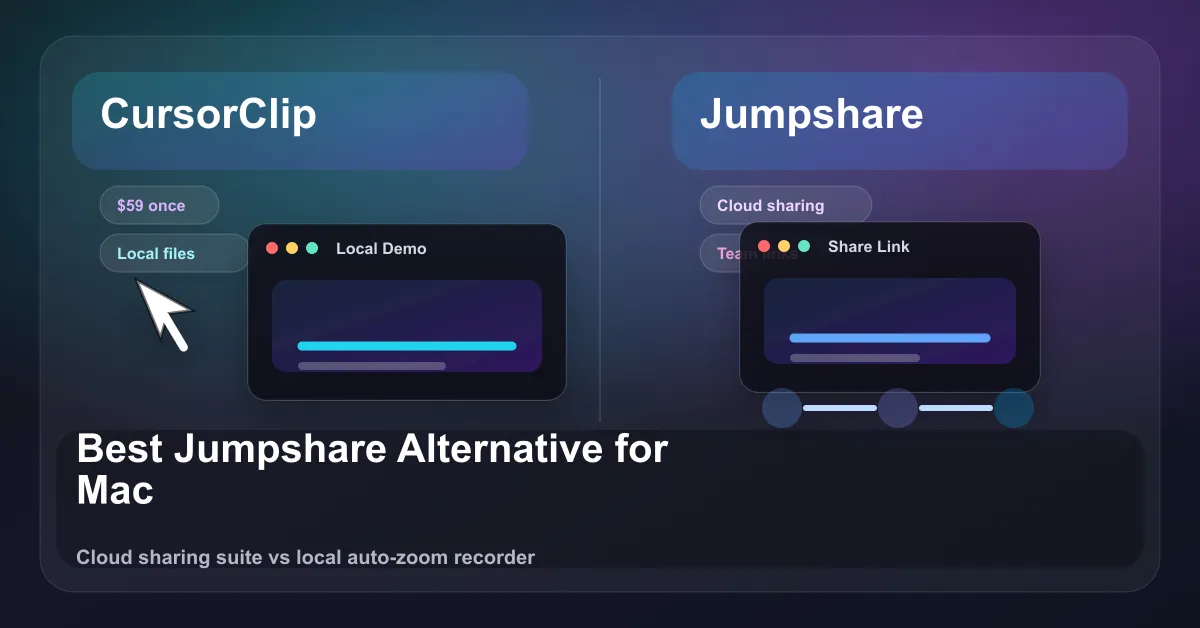CursorClip compared with Jumpshare for Mac screen recording and sharing workflows