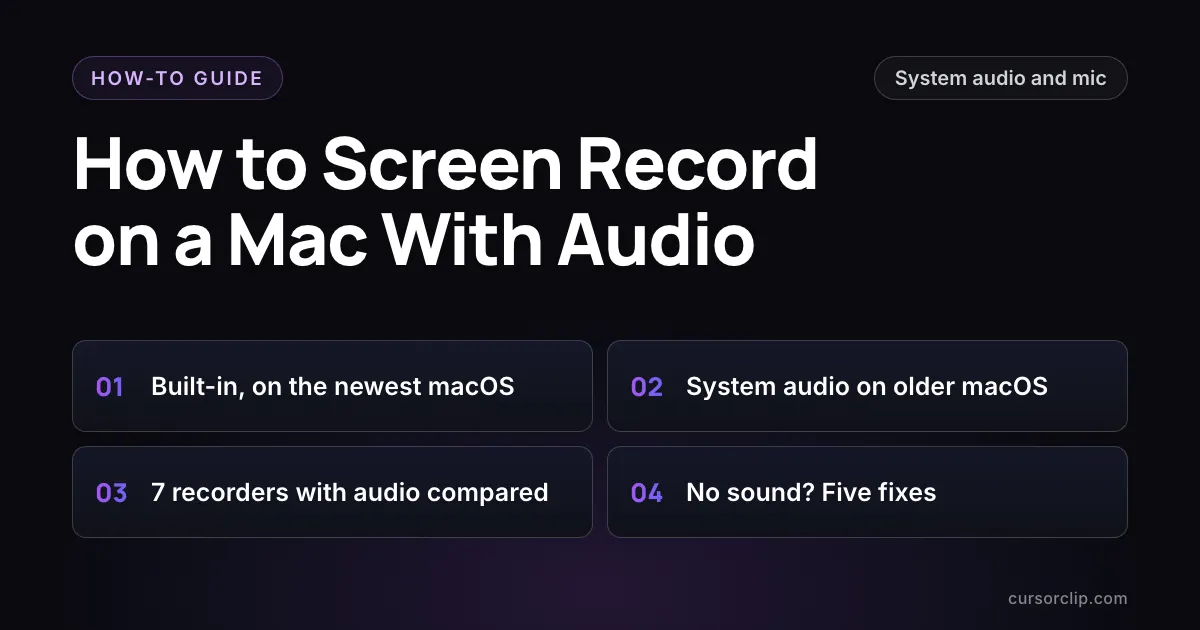 How to Screen Record on a Mac With Audio, system audio and mic: built in on the newest macOS, system audio on older macOS, 7 recorders with audio compared, five fixes for no sound