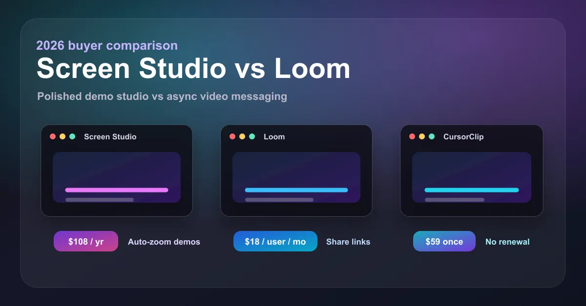 Screen Studio vs Loom comparison with CursorClip as a pay-once alternative